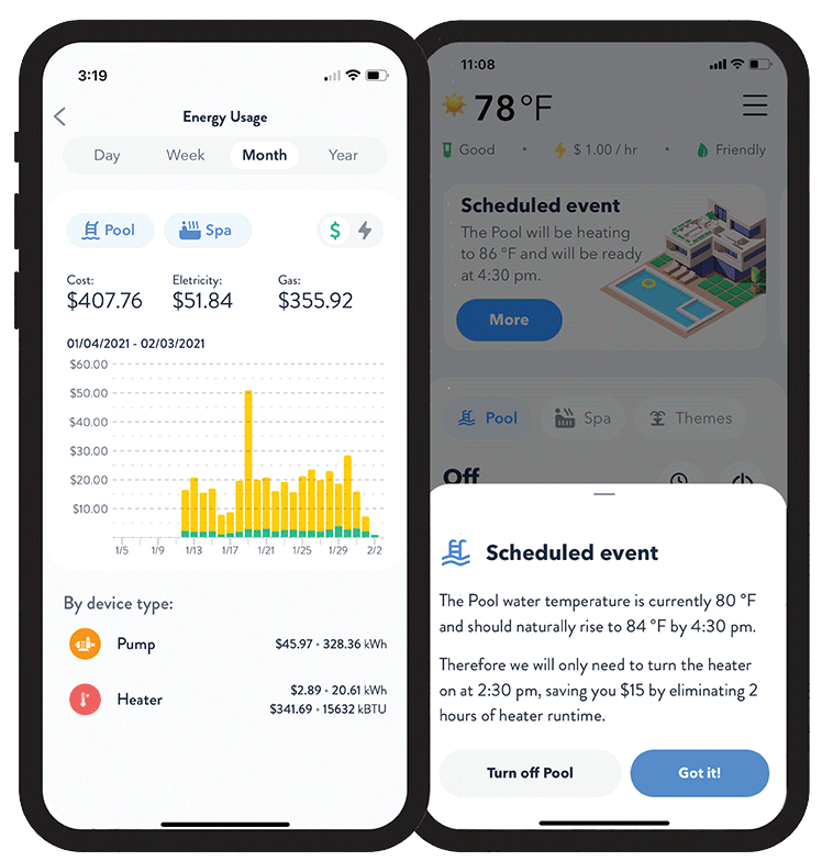 Climate Control That Pays for Itself