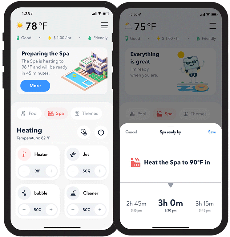 The Right Temperature Every Time